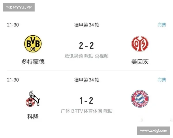 德甲球队如何打破拜仁长期统治实现联赛格局重新平衡